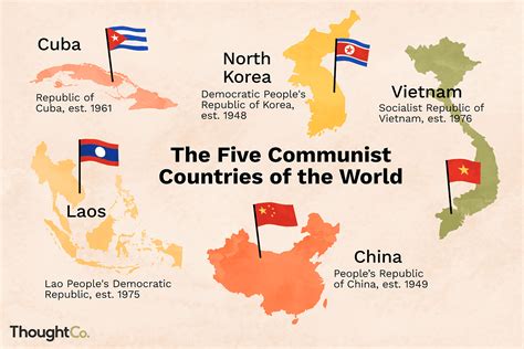 are russia and china still communist